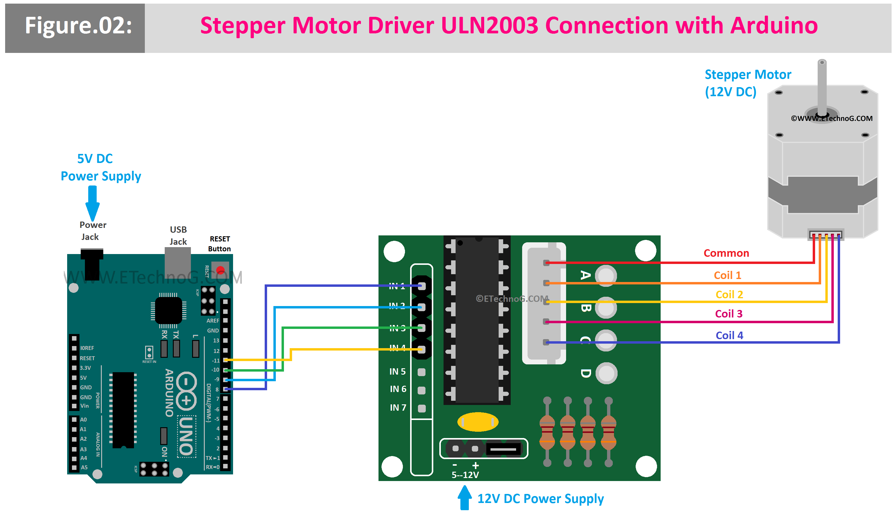 ARDUINO ULN 2003 4 LED 3MM INDICADORES