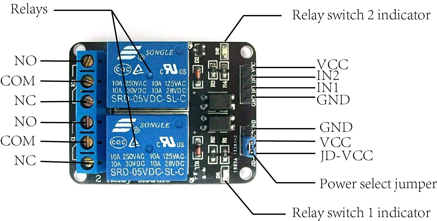 ARDUINO B 58 2 RELAY