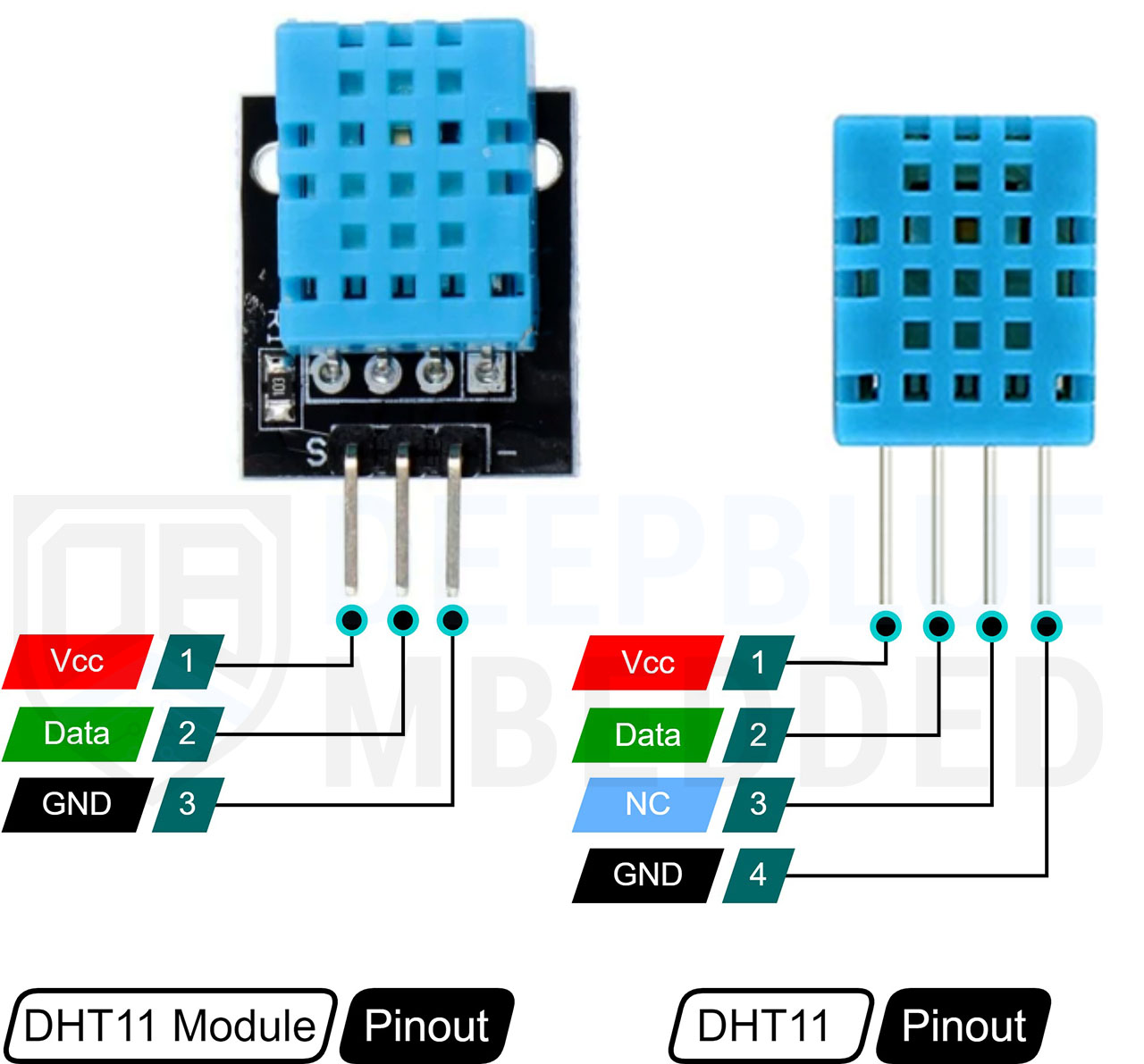 ARDUINO DHT11 HUMEDA DE AIRE