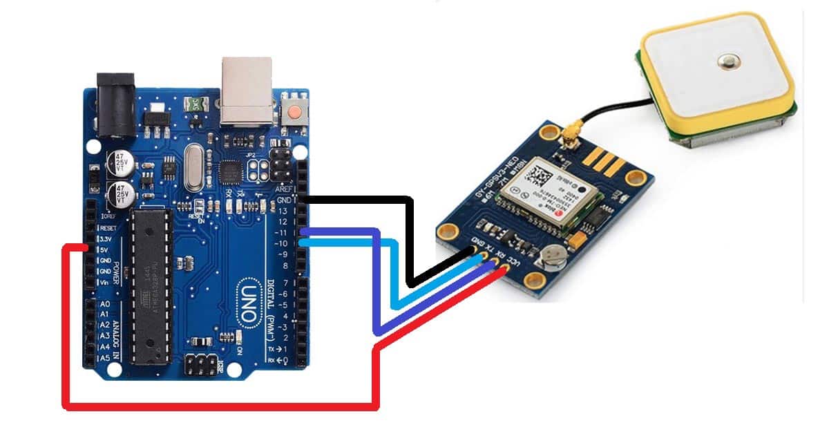 ARDUINO GPS