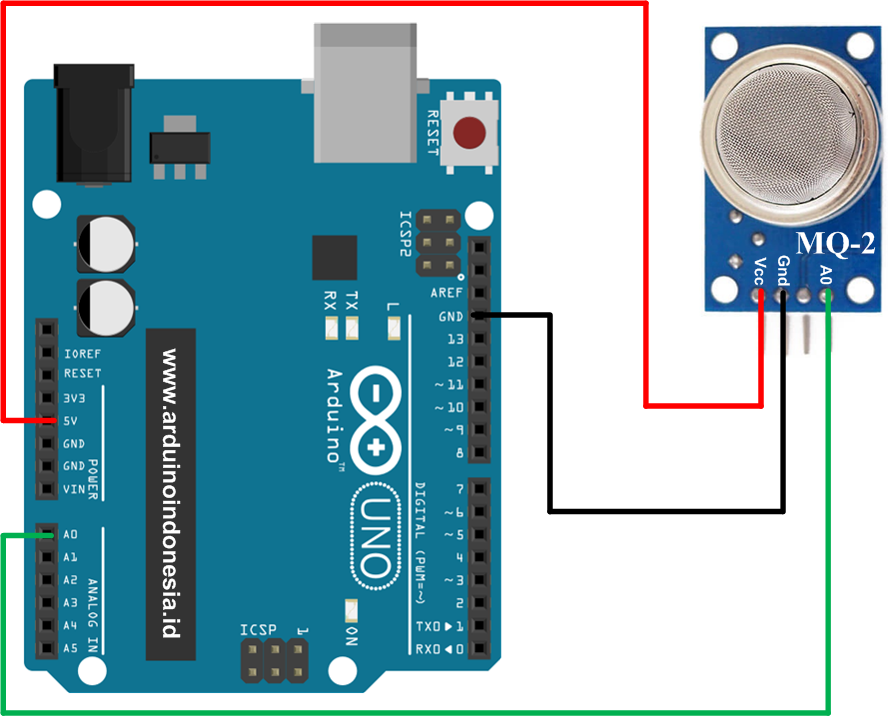 ARDUINO SENSOR HUMO Y GAS