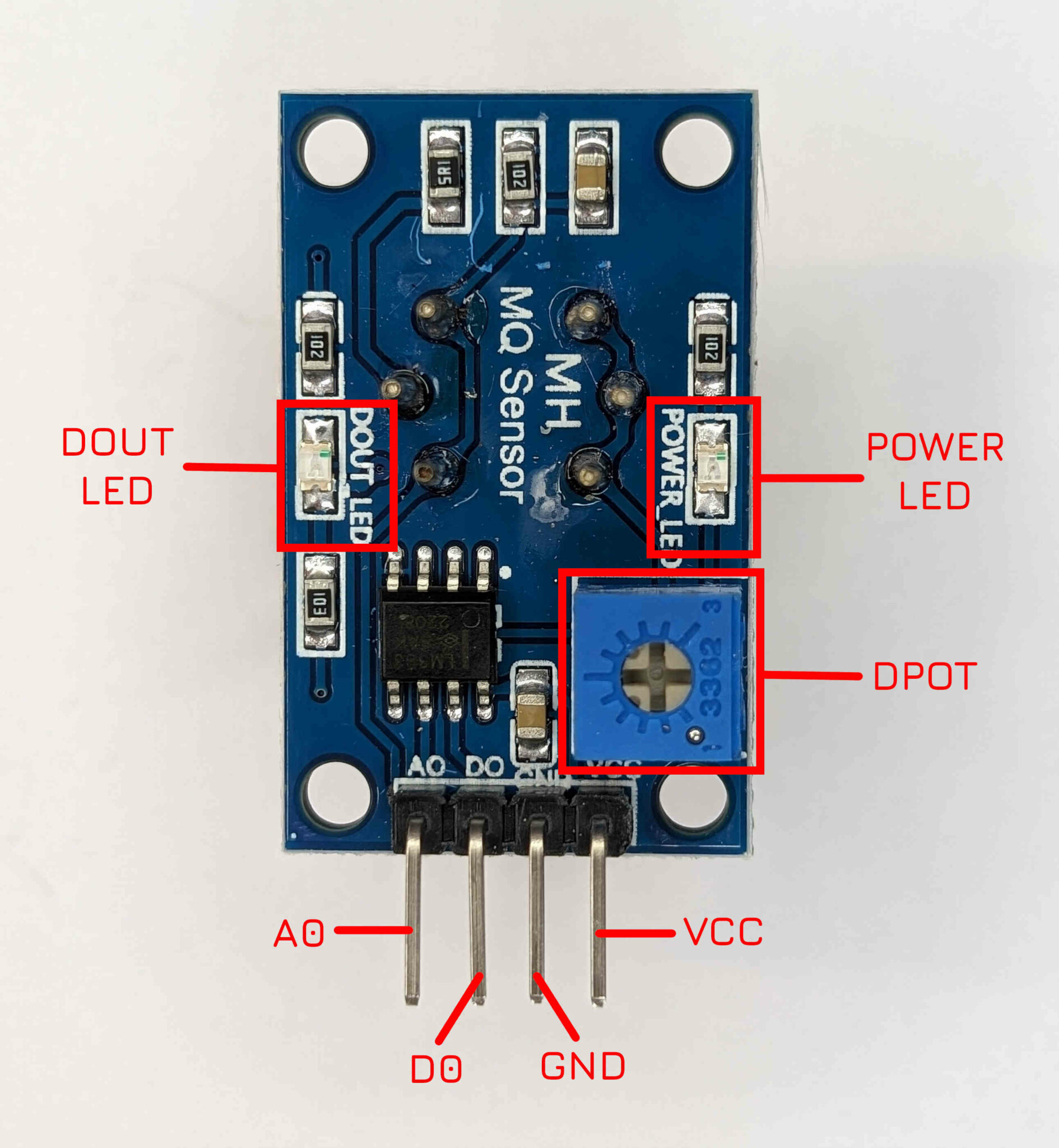ARDUINO SENSOR HUMO Y GAS