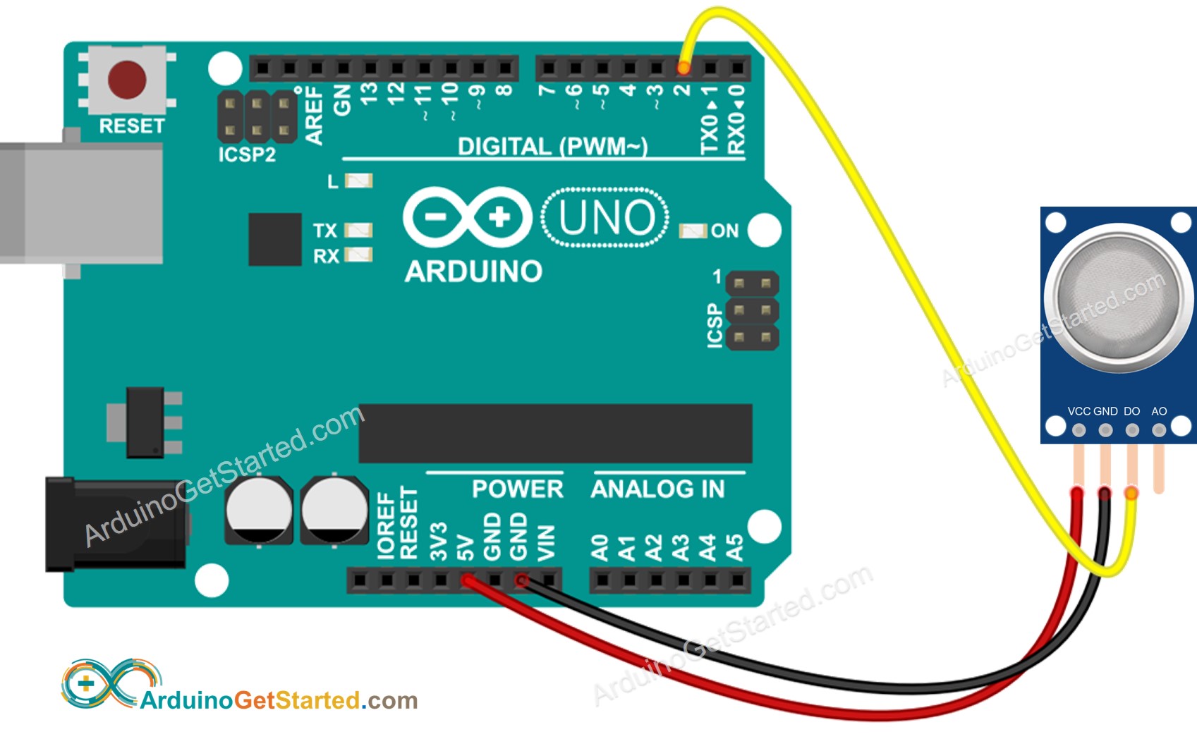 ARDUINO SENSOR HUMO Y GAS