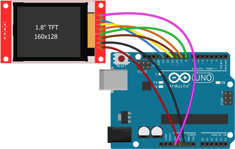 ARDUINO V101 MICRO TFT