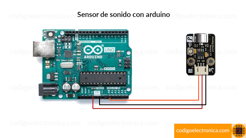 ARDUINO MODULO SENSOR DE SONIDO