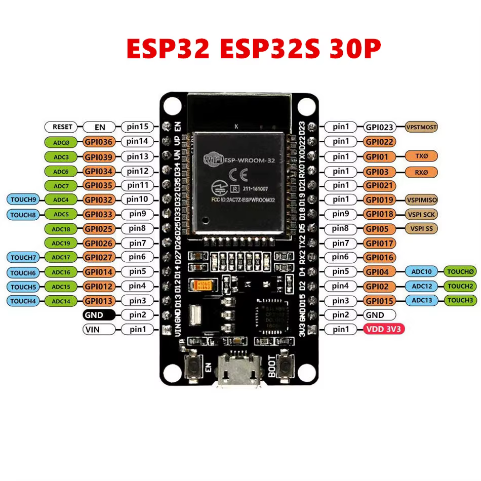 ARDUINO ESP 32 44 PINES